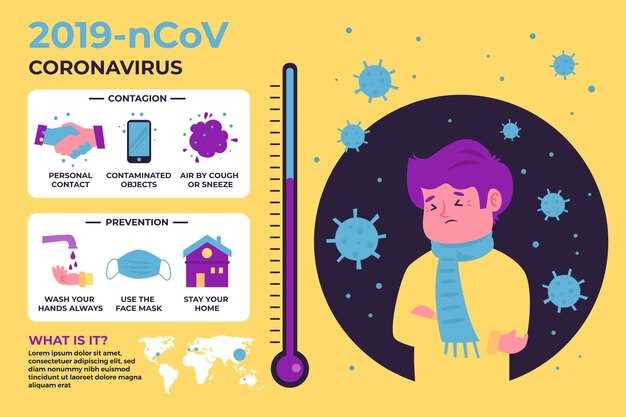 Как снизить температуру после COVID-19